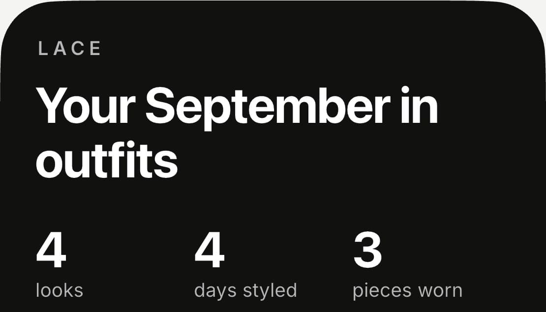 LACE monthly recap: your September in outfits, four looks, four days styled, three pieces worn